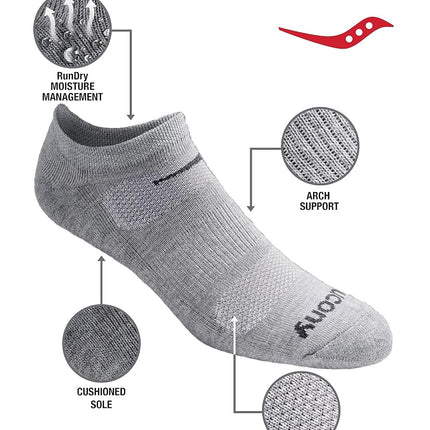 Saucony Men's No-Show Socks