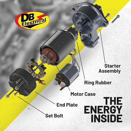 DB Electrical 410-21110 New Starter for Omc Evinrude Johnson 50 60 65 70 75 Hp Outboard 1969-1997, Mgd4110 Mgd4115 5370 Mgd4106 Mot2001 46-2118 46-2196 46-2438 46-2447 46-2502 46-936 383691 391735