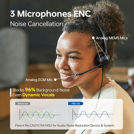 Blucalm Wired Headset with Mic for Work, Single on Ear Headset