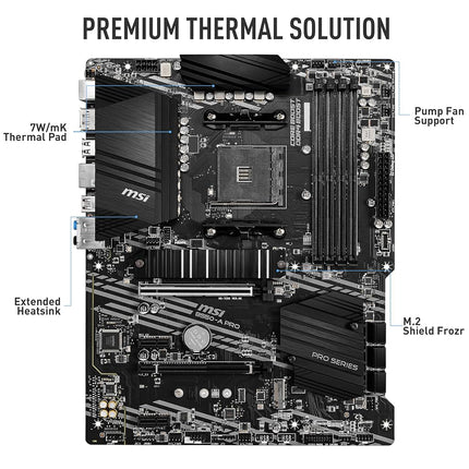 MSI B550-A PRO Motherboard ATX - Supports AMD Ryzen 3rd Gen Processors, AM4, DDR4 Boost (4400MHz/OC), 1 x PCIe 4.0/3.0 x16, 1 x PCIe 3.0/3.0 x16, 1 x M.2 Gen4 x4, 1 x M.2 Gen3 x4, HDMI, Gigabit LAN