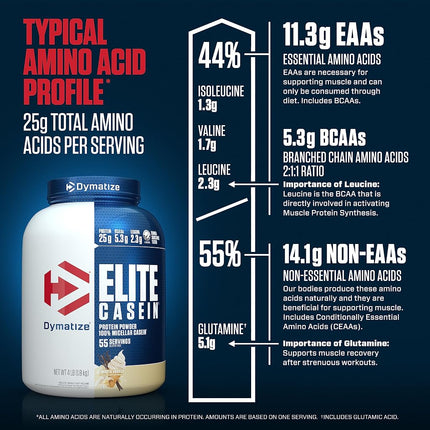 Dymatize Elite Casein Slow Release Protein Smooth Vanilla, 4lb, 1.81kg