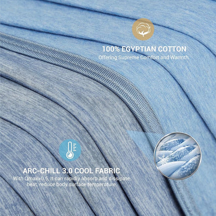 Elegear Revolutionary Cooling Blanket Absorbs Heat to Keep Adults,Children Cool on Warm Night,Japanese Q-Max 0.5 Arc Chill3.0 Cooling Fiber,100% Cotton Backing Summer Blanket for Night Sweat 130x170cm