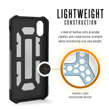 Funda para iPhone Urban Armor Gear UAG iPhone XS / X Pathfinder ligera y resistente [BLANCO] con prueba de caída de grado militar