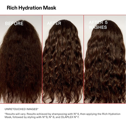 Olaplex Rich Hydration Mask