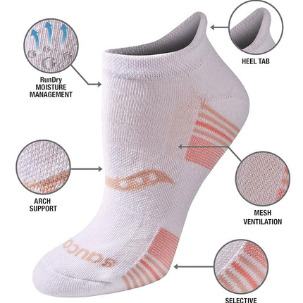 Saucony Women's Rundry Performance Heel Tab Athletic Socks, Available in S-l (8, 16, 24, Basic White (8 Pairs), M (Pack of 8)