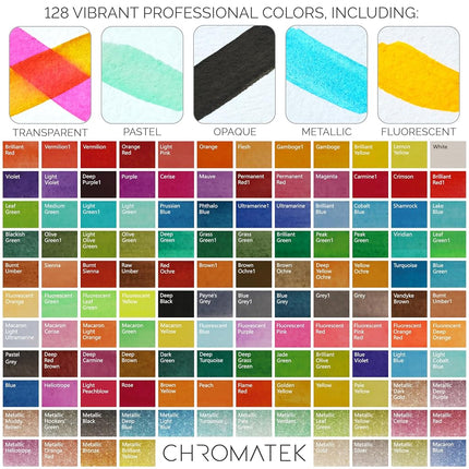 CHROMATEK Watercolour Paint Set – 128 Colours for Kids & Adults with Metallic, Pastel & Fluorescent Paints – Professional Art Supplies Kit with Brushes, Paper Pad, Swatches & Carry Case – Non-Toxic & Travel Ready