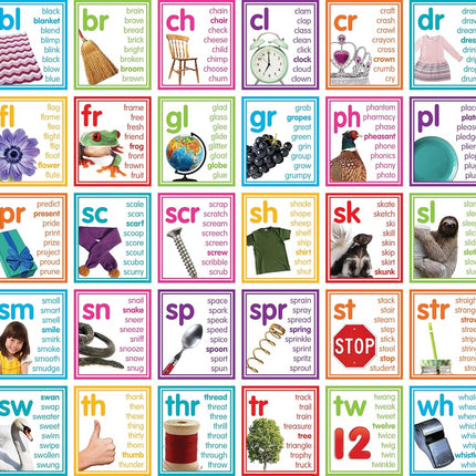 Colorful Photo Cards Digraphs and Blends Bulletin Board