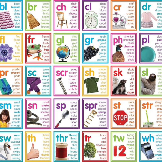 Colorful Photo Cards Digraphs and Blends Bulletin Board