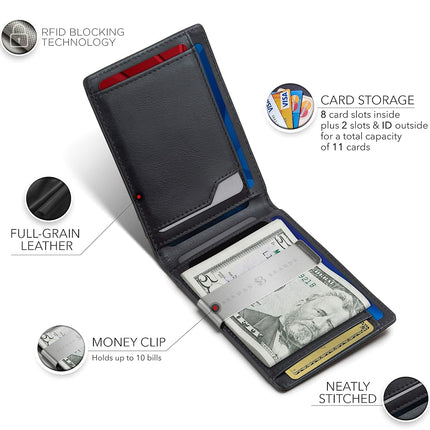 SERMAN Brands Billetera con clip para billetes – Carteras delgadas para hombre, de bolsillo delantero, soporte para tarjetas con bloqueo RFID, mini plegable minimalista, negro carbón, delgada