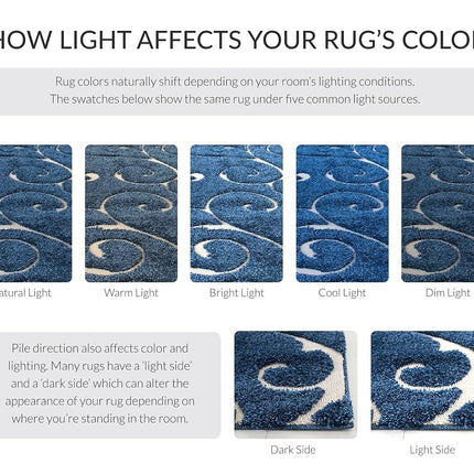 Safavieh Shaggy Indoor Woven Rectangle Area Rug, Florida Shag Collection, SG455, in Dark Blue/Cream, 99 x 160 cm for Living Room, Bedroom or Any Indoor Space