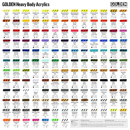 Golden Artist color H/Body 150Ml Phth Blue Gs Iv