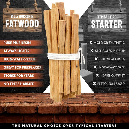 Billy Buckskin Co. 10 lb. Fatwood Fire Starter Sticks | Easy & Safe Fire Starter | Start a Fire with just 2 Sticks | Works in Any Weather Conditions | 10 lb Box