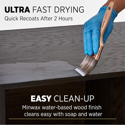 Minwax 611114444 Polycrylic Protective Finish, Quart, Ultra Flat