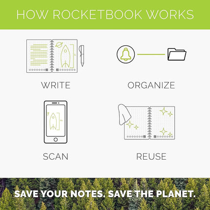 Rocketbook Fusion Plus Executive - Black
