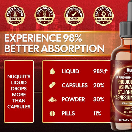 17in1 Rhodiola Rosea Liquid Drops Tincture w/Ashwagandha Magnesium, L-Theanine. Ultra Cortisol Supplement, Rhodiola Root for Mood, Energy - 1 FL Oz - 60 Day Supply