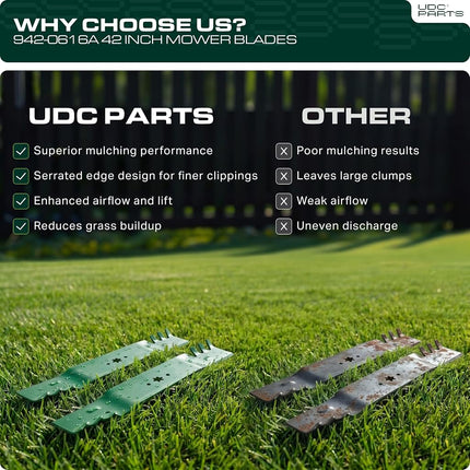 UDC Parts 942-0616A Mower Blades Replacement for Cub Cadet 42 Inch XT1 LT42