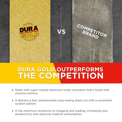 Dura-Gold - Premium - 100 Grit Gold - Longboard Continuous Roll 20 Yards Long by 2-3/4" Wide PSA Self Adhesive Stickyback Longboard Sandpaper for Automotive and Woodworking