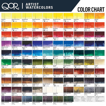 QoR Modern Watercolors, Transparent Brown Oxide, 11 ml Tube