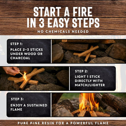 Billy Buckskin Co. 10 lb. Fatwood Fire Starter Sticks | Easy & Safe Fire Starter | Start a Fire with just 2 Sticks | Works in Any Weather Conditions | 10 lb Box