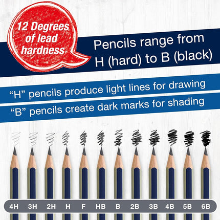Faber-Castell Graphite Pencils Drawing Set: 12 Art Pencils for Sketching (4H-6B), Shading Pencils for Drawing and Sketching