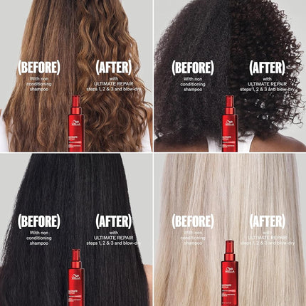 Wella Professionals ULTIMATE REPAIR Miracle Hair Rescue, Luxury Leave-In Hair Repair Treatment for Damaged Hair 95mL