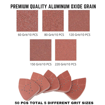 NEIKO 11272A 50pc Hook & Loop Sandpaper Assortment for Mouse Sander - 60, 80, 120, 150, 220 Grit Sanding Pads, Triangle Pads