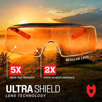 NoCry Blue Light Blocking Over Glasses Safety Glasses with 100% UV Protection — Perfect UV Glasses for UV Light Protection with Anti-Fog & Anti-Scratch Lenses; ANSI Z87.1 Certified