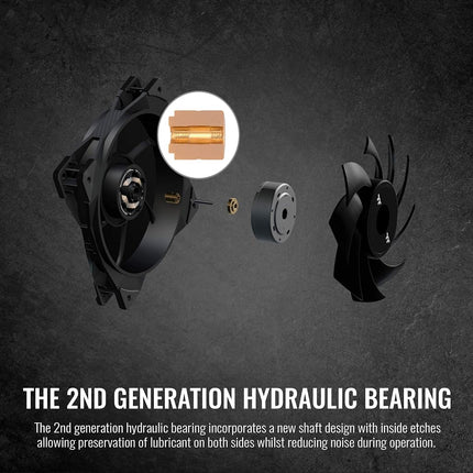 Thermaltake ToughFan 12 High Static Pressure 2000 PWM, Metal-Reinforced Motor Hub, Gen.2 Hydraulic Bearing 120mm Case/Radiator Fan (2 Pack) CL-F082-PL12BL-A
