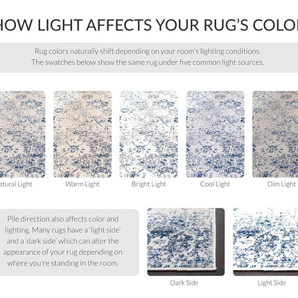SAFAVIEH Madison Collection Area Rug - 3' Round, White & Royal Blue, Boho Chic Distressed Design, Non-Shedding & Easy Care, Ideal for High Traffic Areas in Living Room, Bedroom (MAD611C)