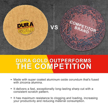 Dura-Gold - Premium - Variety Pack (40,60,80,120,220,320,400,600,800,1000) - 3" Gold Hook & Loop Sanding Discs for DA Sanders - Box of 50 Sandpaper Finishing Discs for Automotive and Woodworking