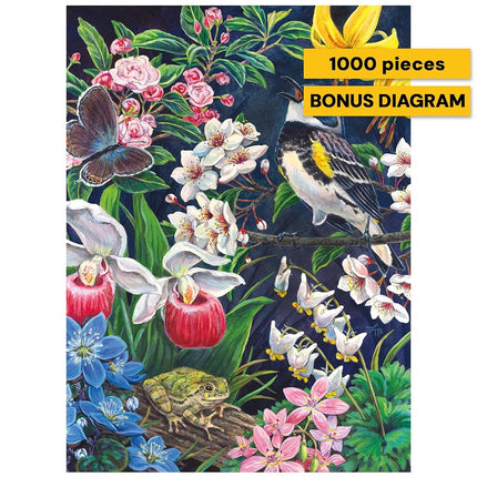 Buffalo Games - Gold - Linda Howard Bittner - Bird's Serenade - 1000 Piece Jigsaw Puzzle for Adults Challenging Puzzle Perfect for Game Nights - Finished Puzzle Size is 26.75 x 19.75