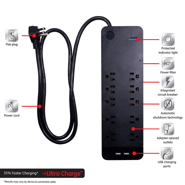 GE 10-Outlet Surge Protector with 2 USB Ports, 4 Ft Extension Cord, Power Bar, Charging Station, 3540 Joules, Protector Indicator Light, Flat Plug, Wall Mount, UL Listed, Black, 37746