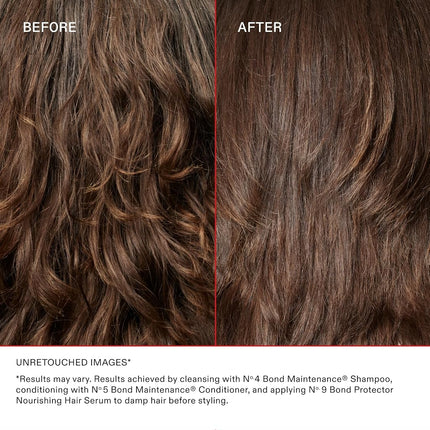 Olaplex No. 9 Bond Protector Hair Serum, Leave-In Styling Hair Treatment, To Style, Strength & Repair, For All Hair Types, 90ml