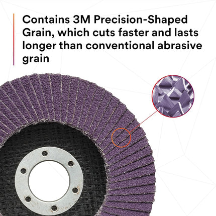 3M Flap Disc 769F, T27, High Performance Abrasive, Ceramic Precision-Shaped Grain, 40+, 4 1/2 in x 7/8 in 10 Count(Pack of 1)
