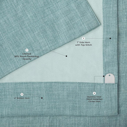HPD Half Price Drapes Faux Linen Room Darkening Curtains - 96 Inches Long Luxury Linen Curtains for Bedroom & Living Room (1 Panel), 50W X 96L, Sea Thistle
