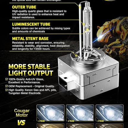 Ampoules HID D3S Cougar Motor, Blanc Diamant 6000K, Ampoule Xénon HID 35W Feux de Route et de Croisement avec Base à Supports Métalliques, Étanche IP67, Jusqu'à 300% de Luminosité, Lot de 2