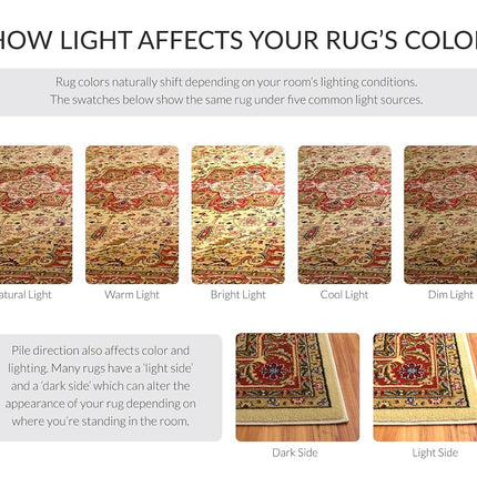 SAFAVIEH Lyndhurst Collection Runner Rug - 2'3" x 6', Ivory & Rust, Traditional Oriental Design, Non-Shedding & Easy Care, Ideal for High Traffic Areas in Living Room, Bedroom (LNH330R)