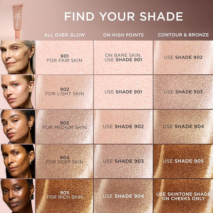 L'Oreal Paris Makeup True Match Lumi Glotion Natural Glow Enhancer Lotion, Medium, 1.35 Ounces