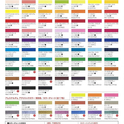 Amsterdam Acrylic Paint 500ml Bottle : OXIDE BLACK