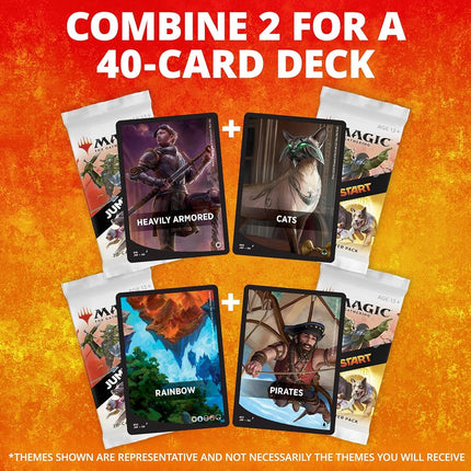 Magic The Gathering Colección Básica 2021 Jumpstart Display 24 Sobres Inglés MTG, C75150000