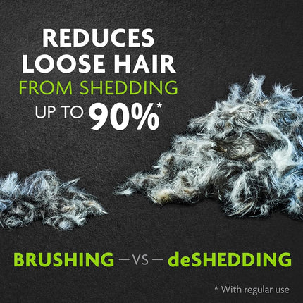 FURminator Cat deShedding Tool, deShedding Brush For Cats, Removes Loose Hair Large