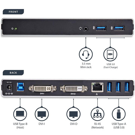 StarTech USB-A Dual DVI Dock, VGA & HDMI Adapters, 5x USB 3.0, GbE, Audio