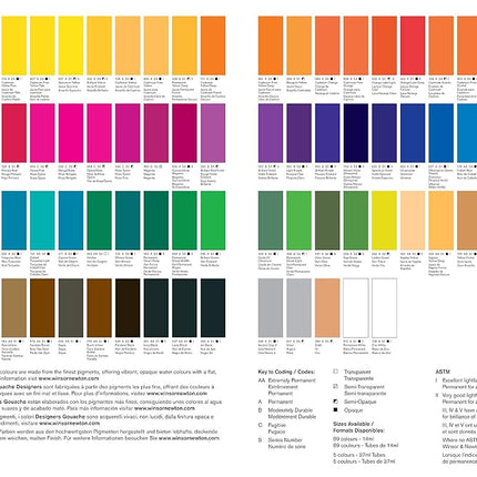 Winsor & Newton, Designers Gouache, Permanent White, 14 ml (Pack of 1)