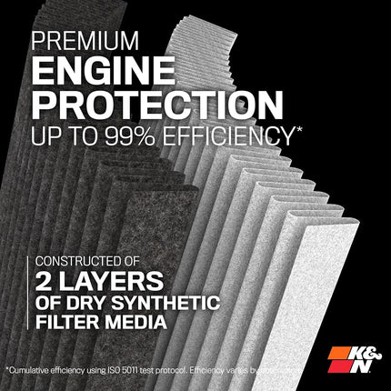 K&N Dryflow Lifetime Engine Air Filter: High Performance, Dry Synthetic, Washable, Premium, Replacement Filter: Compatible with 2018-2021 Jeep Wrangler JL and Gladiator, SA-5076