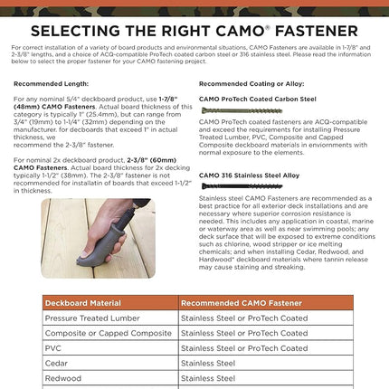 Camo Available National Nail 345139 Camo1750CT-Inch 2-3/8 Screw