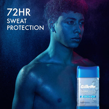 Gillette Advanced Clear Gel Antiperspirant Cool Wave 5 Pack Of 3.8 Ounce Net Wt 19 Ounce