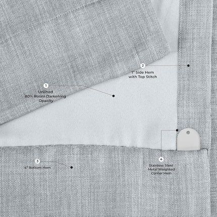 HPD Half Price Drapes Cortinas opacas de lino sintético - 84 pulgadas de largo, cortinas de lino extra anchas de lujo para dormitorio y sala de estar (1 panel), 100W x 84L, gris brezo