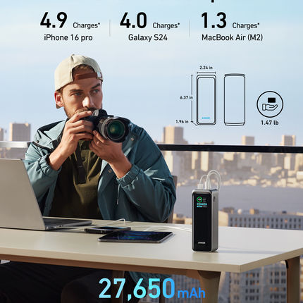 Anker Prime Power Bank (27K, 250W)