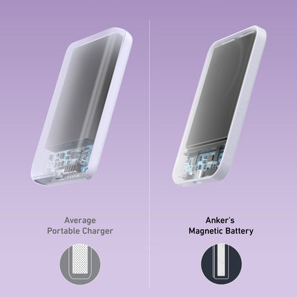 Anker <b>621</b> Magnetic Battery (MagGo)