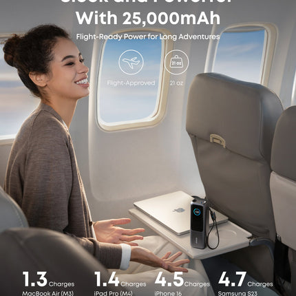 Anker Laptop Power Bank (25K, 165W, Built-In and Retractable Cables)